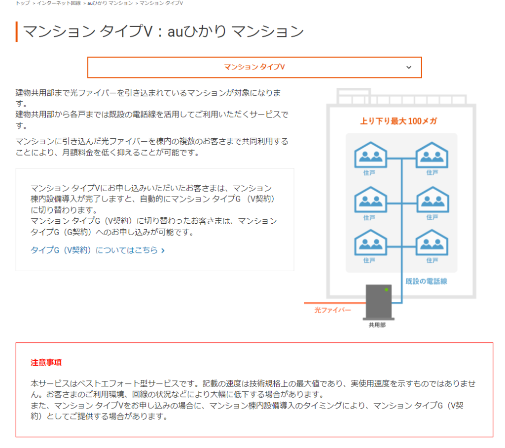 auひかり　マンションタイプV